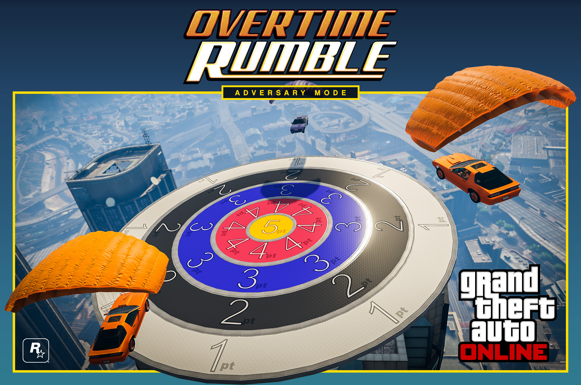 GTA Online DLC GTA Online DLC