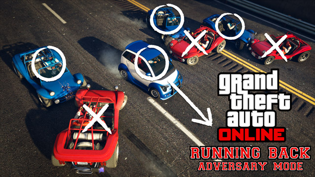GTA Online DLC GTA Online DLC